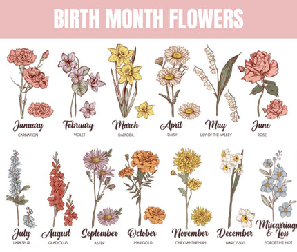 Personalized Birth Month Flower Mug, Grandma's Garden Gift